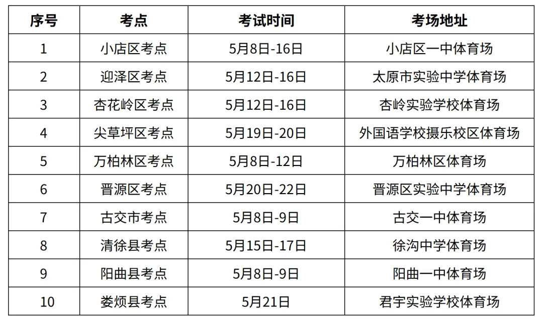 2026年太原市中考体测时间及安排正式公布!5月8日开考! 第1张