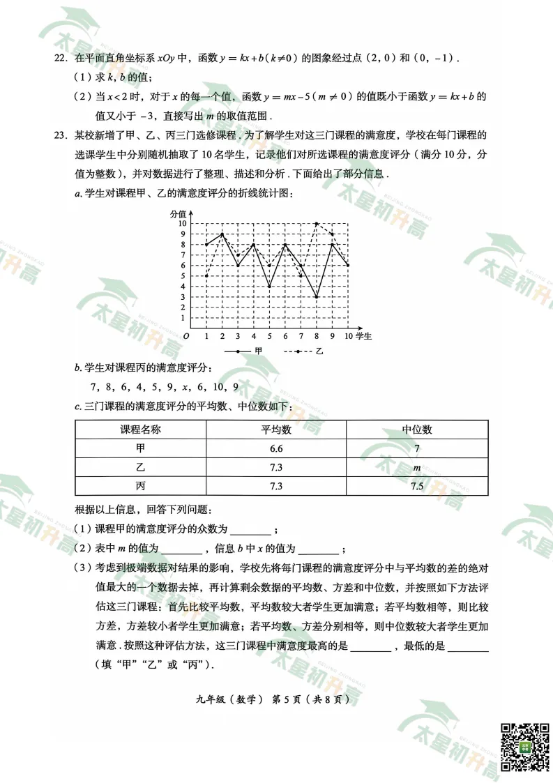 2026海淀初三一模语文、数学试卷出炉! 第18张