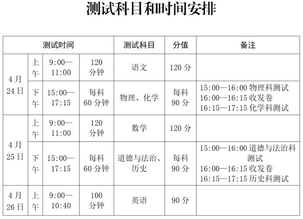 重磅!广州中考一模本周五开考!准考证打印已开通! 第3张