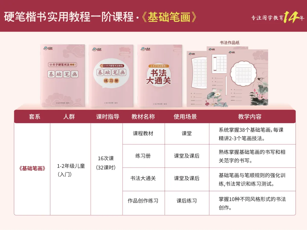 别让 “字丑”成为孩子藏在试卷里的隐形短板 第28张