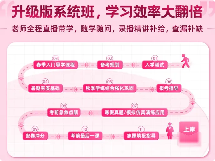 免费领!26年内蒙古专升本【公共课真题】 第8张