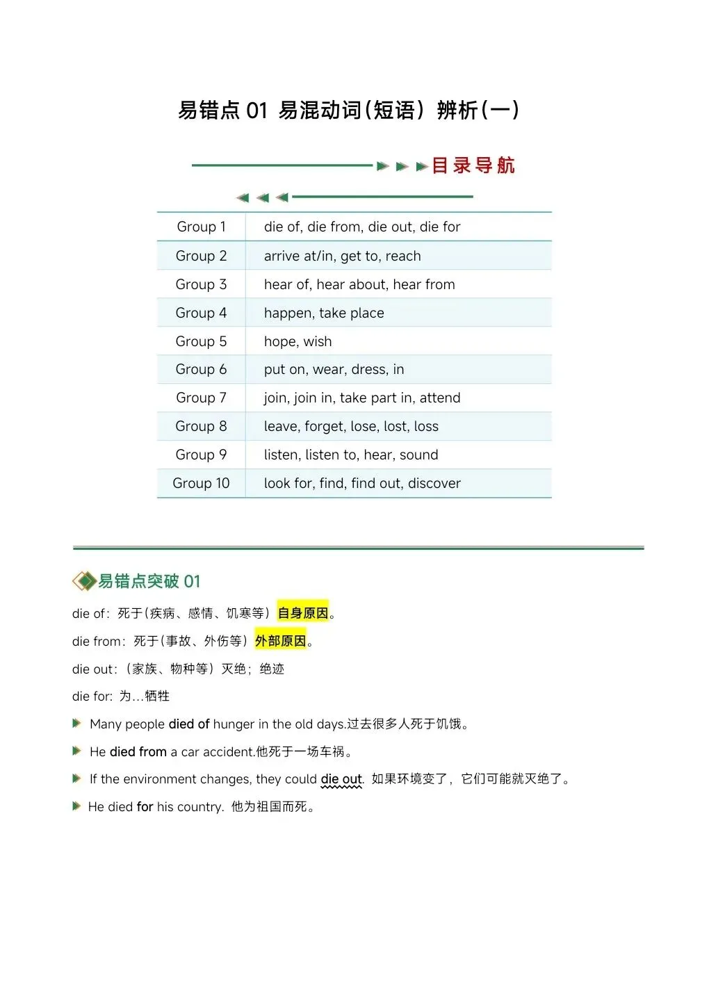【中考备考】2026年新中考英语易混动词(短语)辨析,完整电子版可打印! 第2张