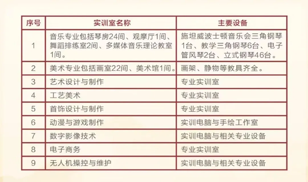 中考择校|深圳市行知职业技术学校2026年招生相关问题解答分享 第7张