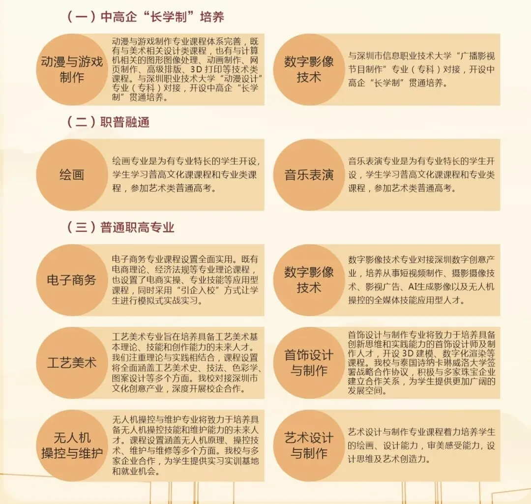 中考择校|深圳市行知职业技术学校2026年招生相关问题解答分享 第11张