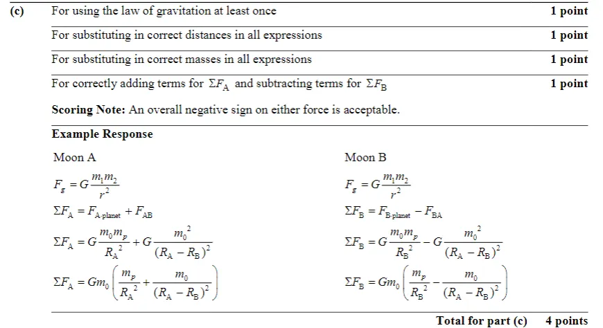 AP大考最后提分机会!40门学科历年真题合集直接领! 第4张