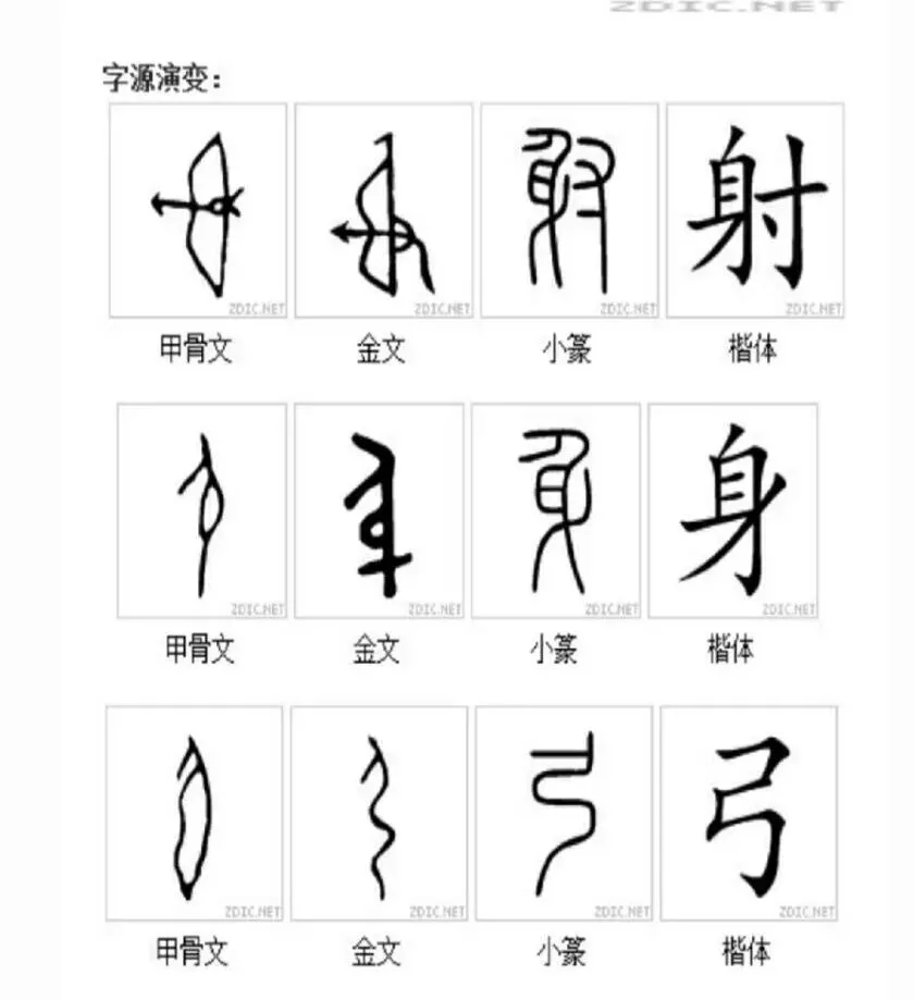 2026 年春季高一年级期中考试语文试卷 第3张