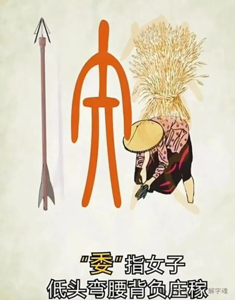 2026 年春季高一年级期中考试语文试卷 第6张