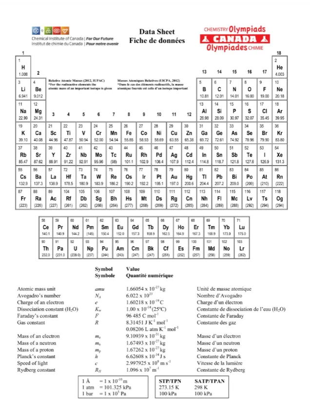 【提前预约】2026年CCC化学竞赛真题解析领取! 第5张