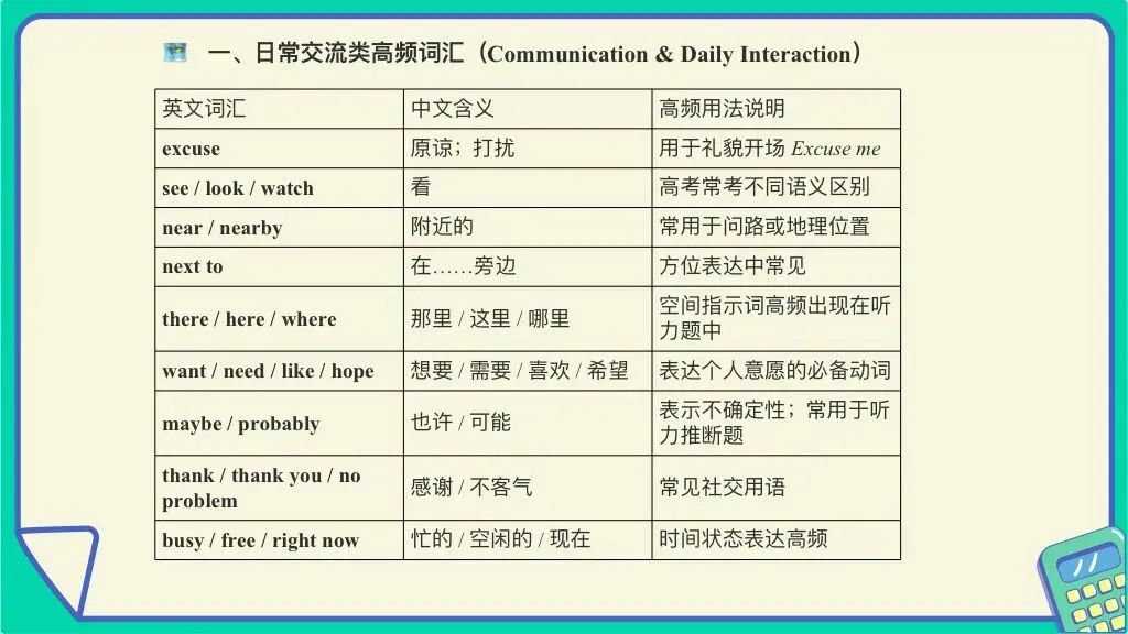 2026年1月高考听力真题词汇分析 第5张