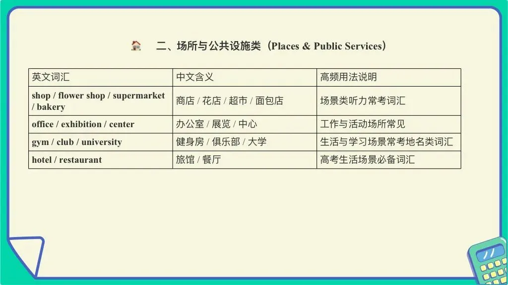 2026年1月高考听力真题词汇分析 第6张
