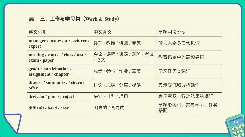 2026年1月高考听力真题词汇分析 第7张