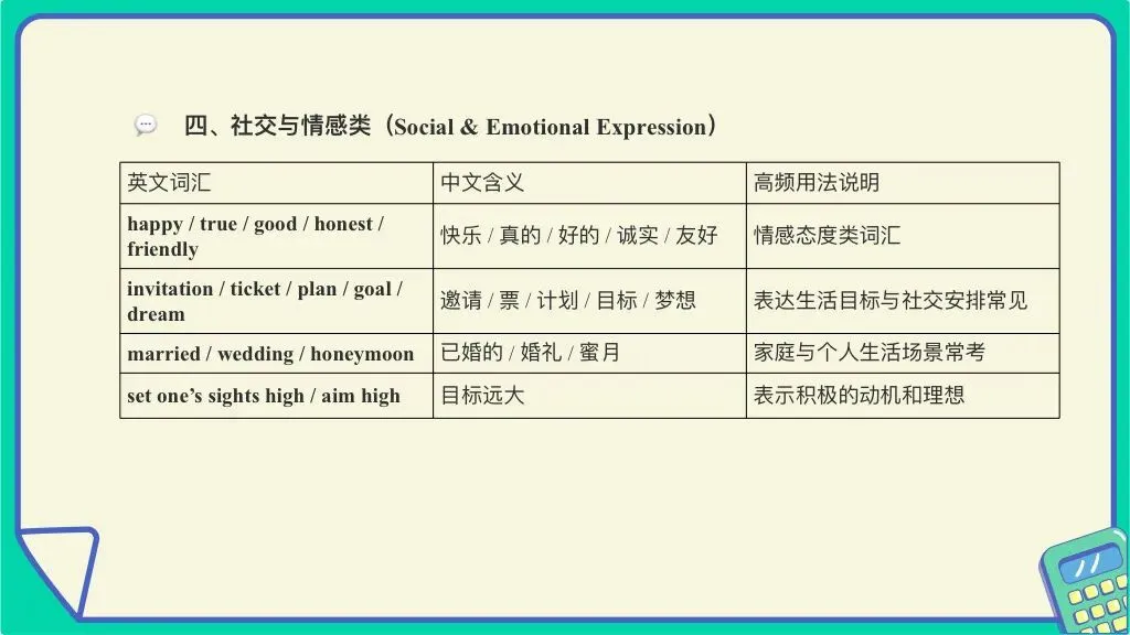 2026年1月高考听力真题词汇分析 第8张