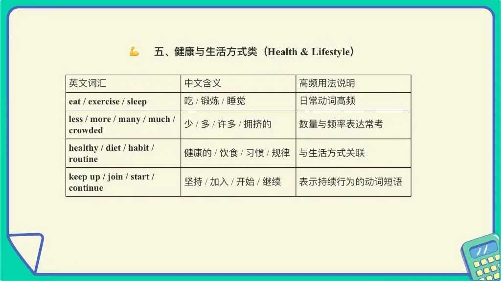 2026年1月高考听力真题词汇分析 第9张