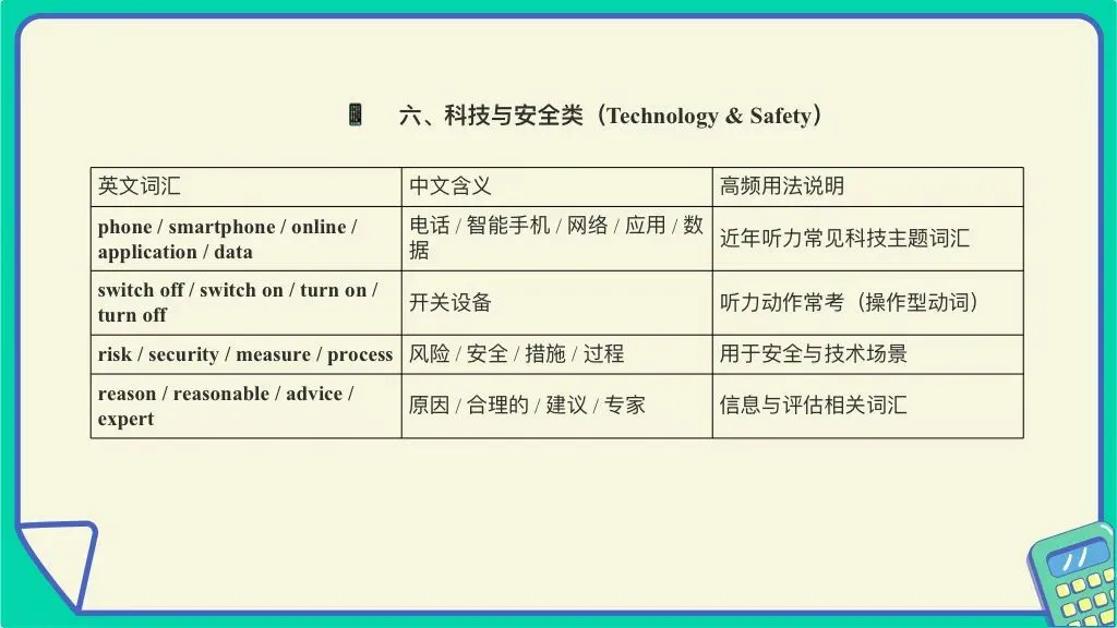 2026年1月高考听力真题词汇分析 第10张