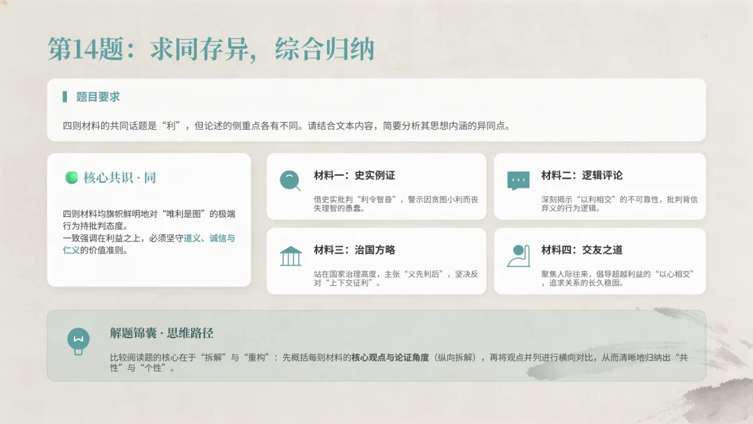 2026 年春季高一年级期中考试语文试卷 第22张