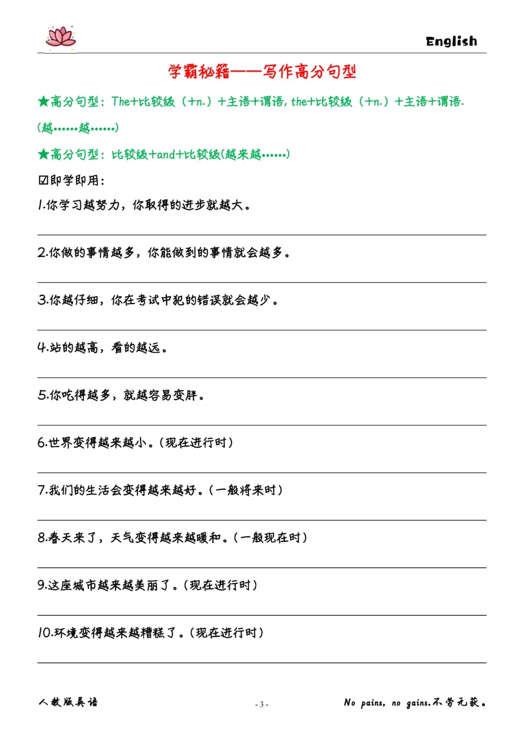 中考英语写作高分句型梳理 (背诵+检测) 第10张
