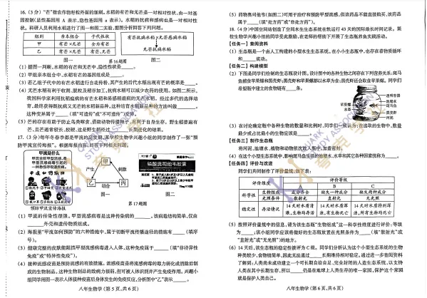 2026年沈阳市一模【地理】和【生物】试卷分享!!和平、沈河、皇姑、大东、浑南,持续更新中~~ 第12张