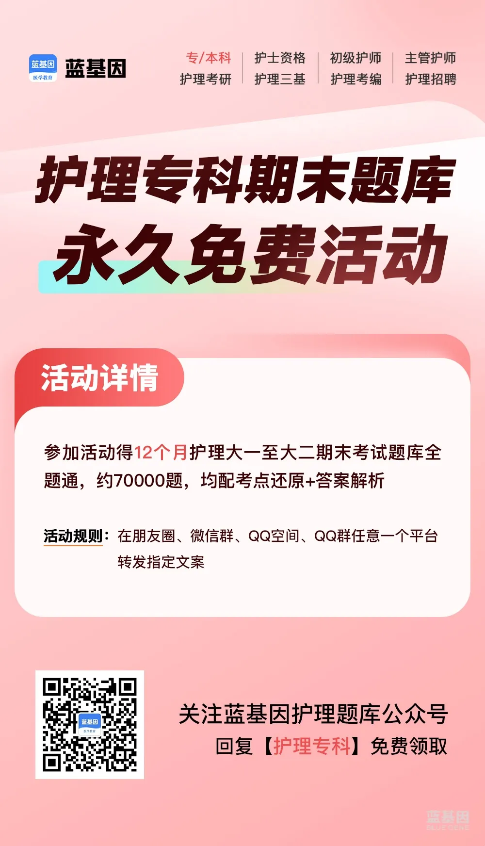 百所护理院校真题合集!70000+题逐题精讲!带你期末高效突击! 第21张