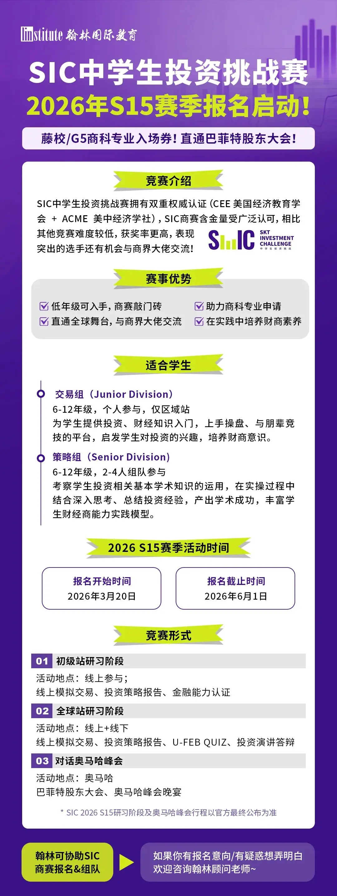 沃顿SIC2027真题解析:TOP10决赛报告拆解全透视 第6张