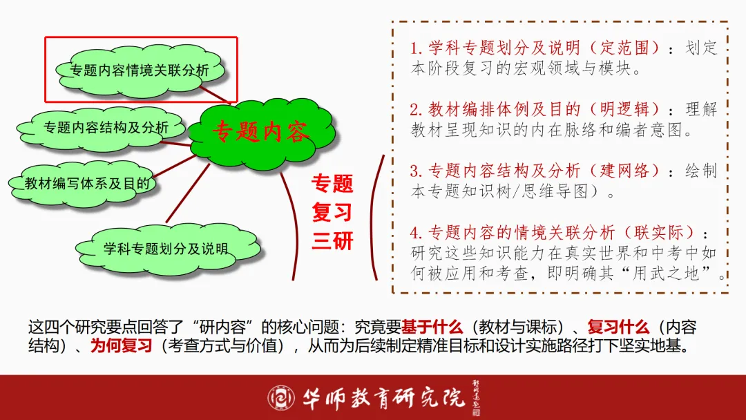 如何进行素养导向下的中考备考?纯干货分享! 第8张