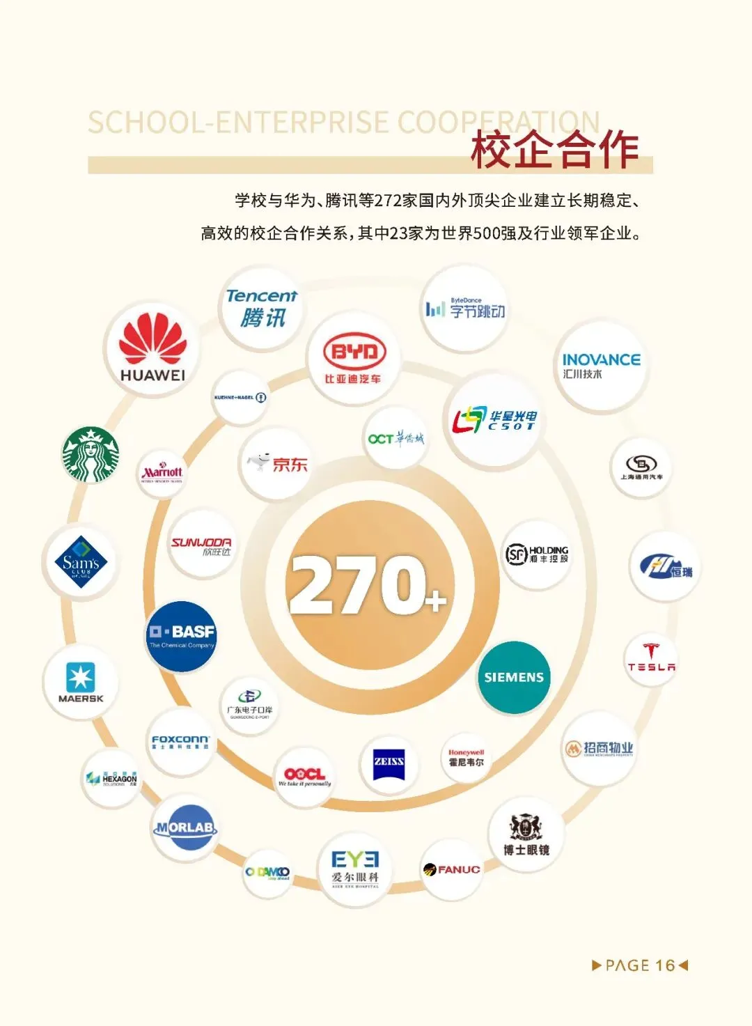 中考择校|深圳鹏城技师学院 2026 招生简章分享(附带往年录取分数线参)! 第19张