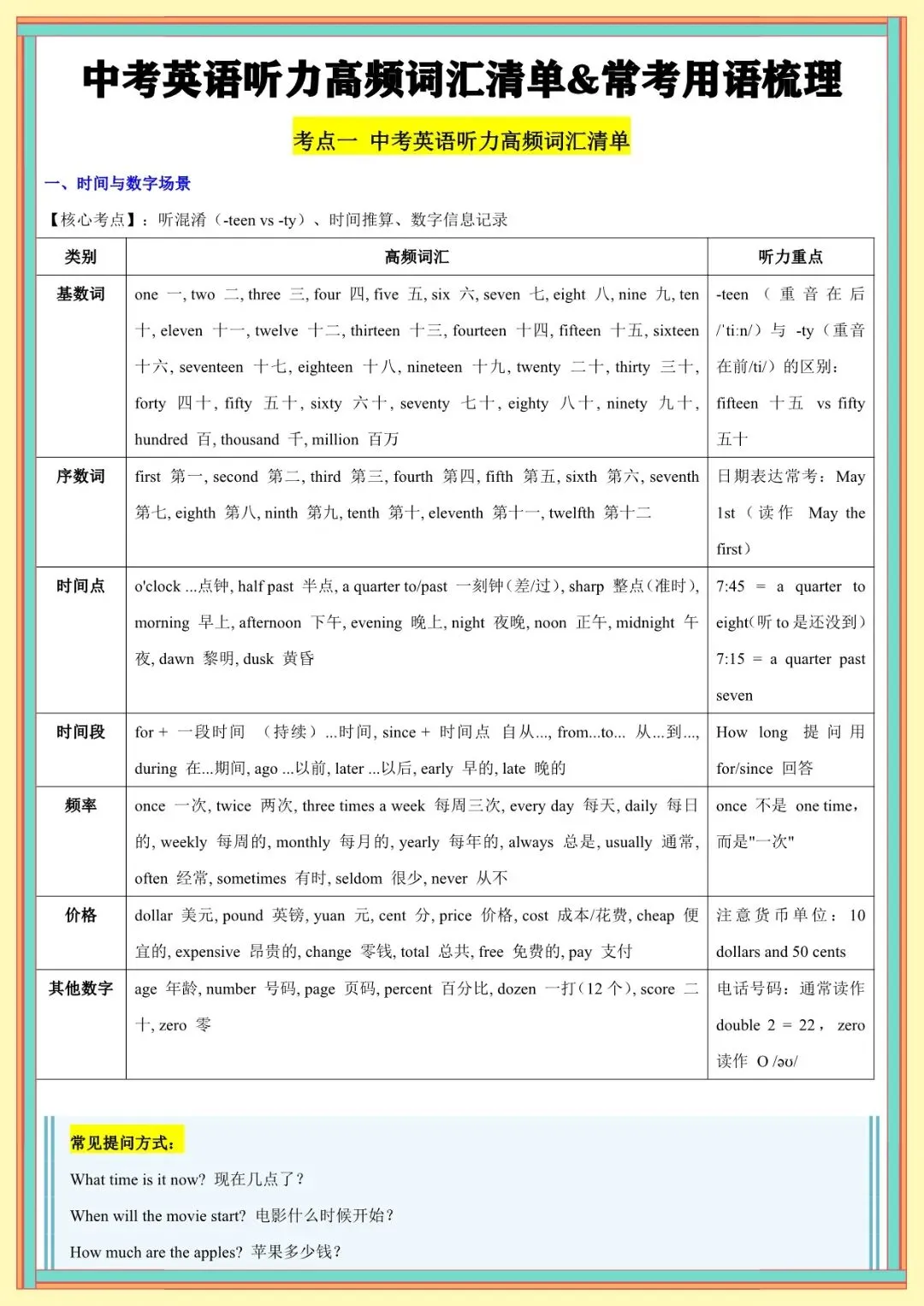 2026 春人教版中考英语知识点总结(默写版+背诵版)(电子版可打印) 第11张