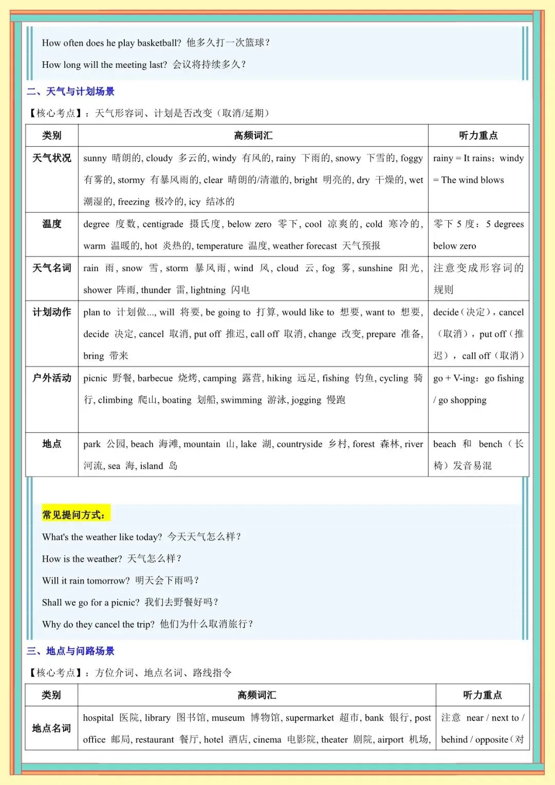 2026 春人教版中考英语知识点总结(默写版+背诵版)(电子版可打印) 第12张