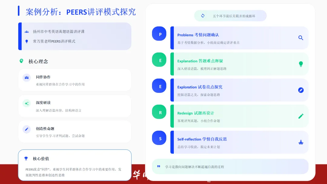 如何进行素养导向下的中考备考?纯干货分享! 第22张