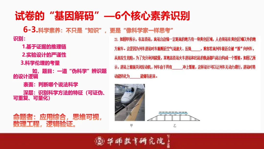 如何进行素养导向下的中考备考?纯干货分享! 第30张