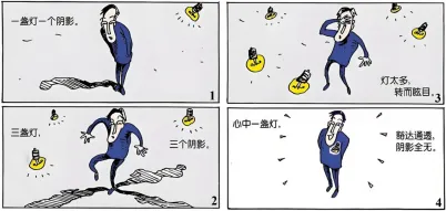 好题速递 | 2026高考政治各地模拟考选择题精选 第3张