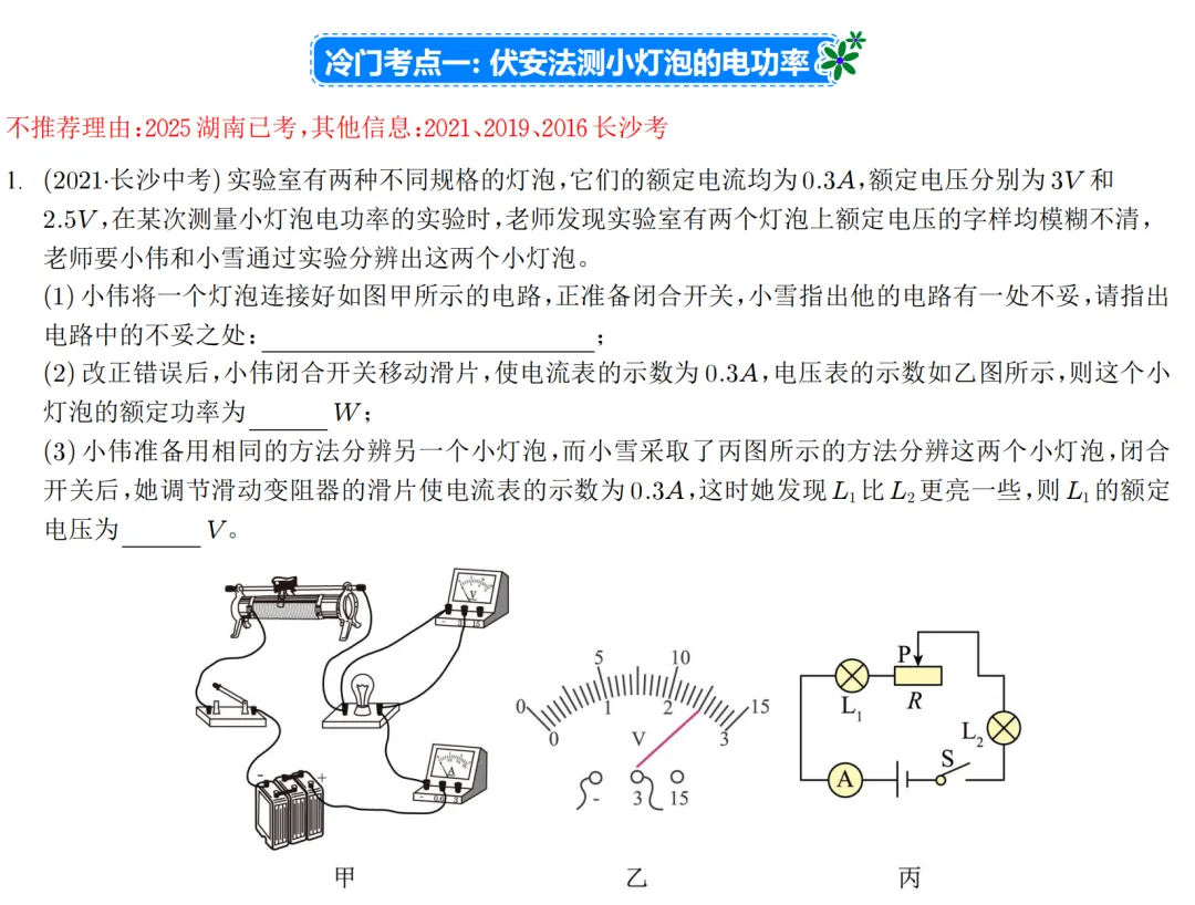 长沙中考物理实验必考点全梳理,掌握这12条规律,稳拿实验分! 第26张