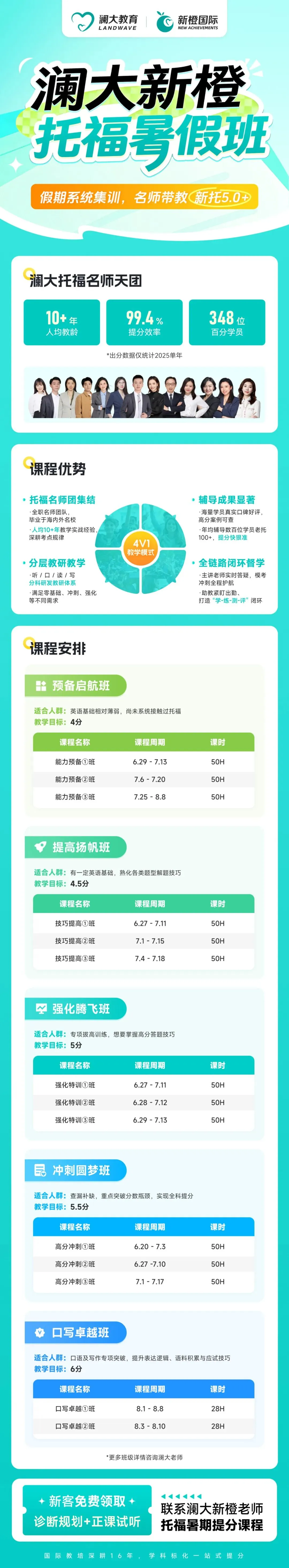 托福口语/写作“最新真题+高分范文”全汇总 | 4.18托福考情复盘(免费领取托福学习资料) 第16张