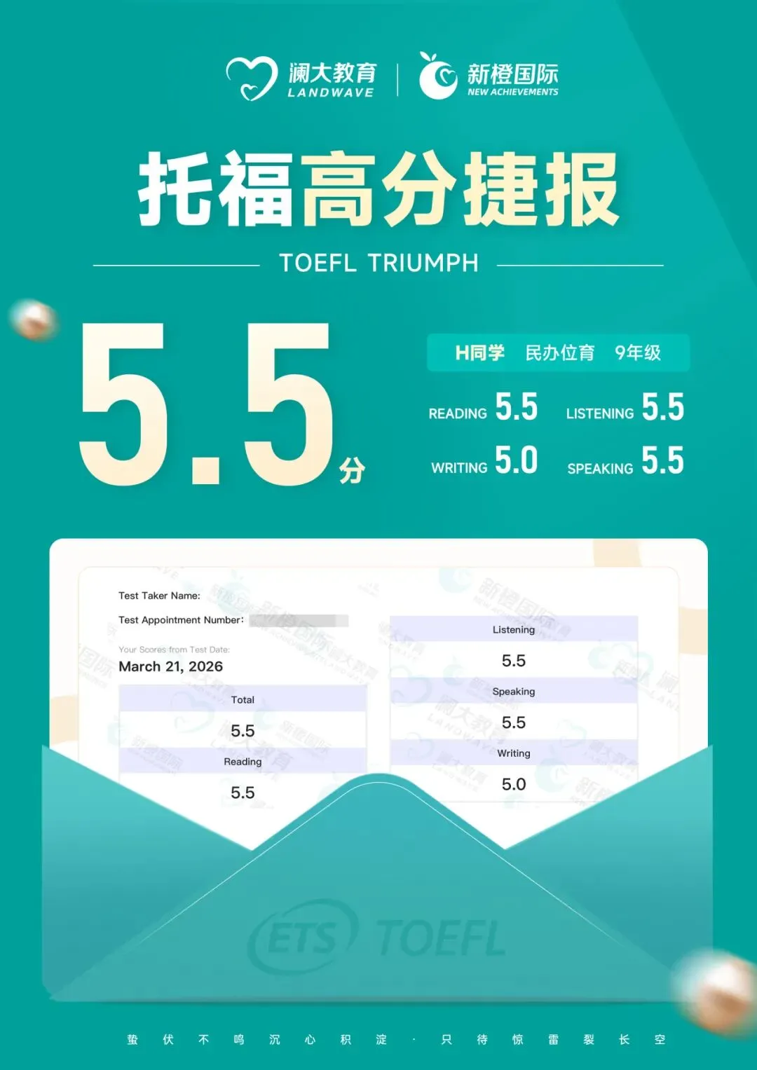 托福口语/写作“最新真题+高分范文”全汇总 | 4.18托福考情复盘(免费领取托福学习资料) 第22张