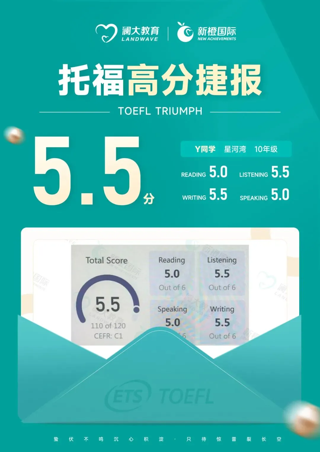 托福口语/写作“最新真题+高分范文”全汇总 | 4.18托福考情复盘(免费领取托福学习资料) 第25张