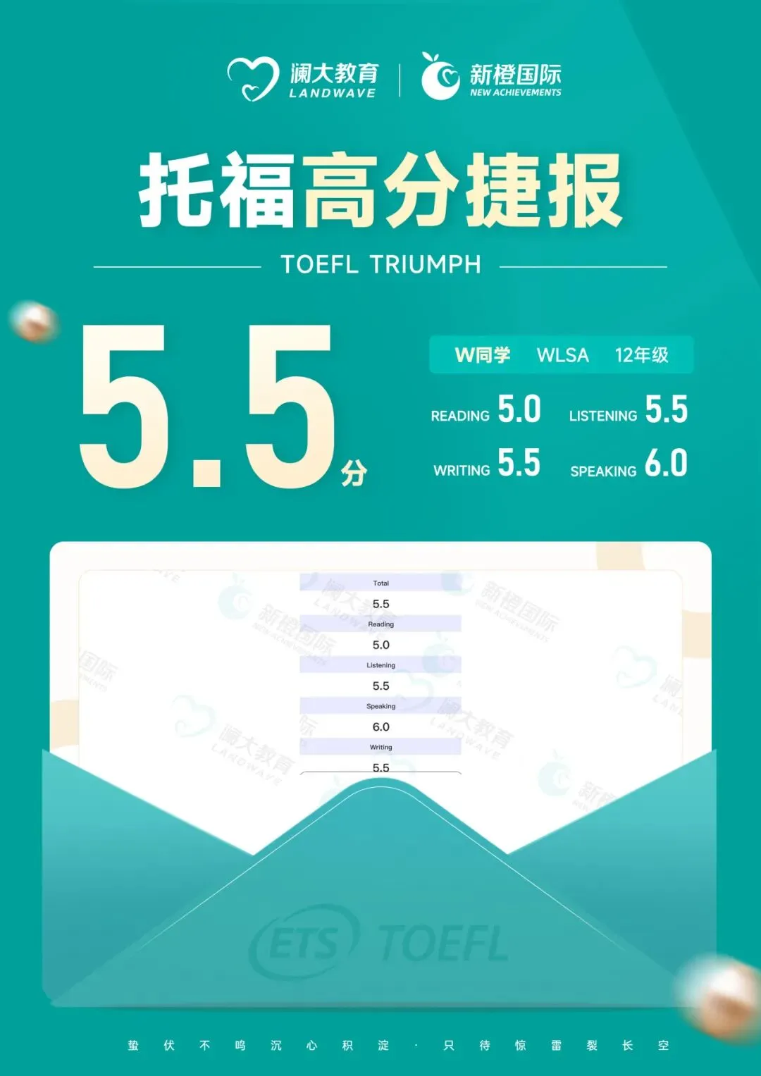 托福口语/写作“最新真题+高分范文”全汇总 | 4.18托福考情复盘(免费领取托福学习资料) 第29张