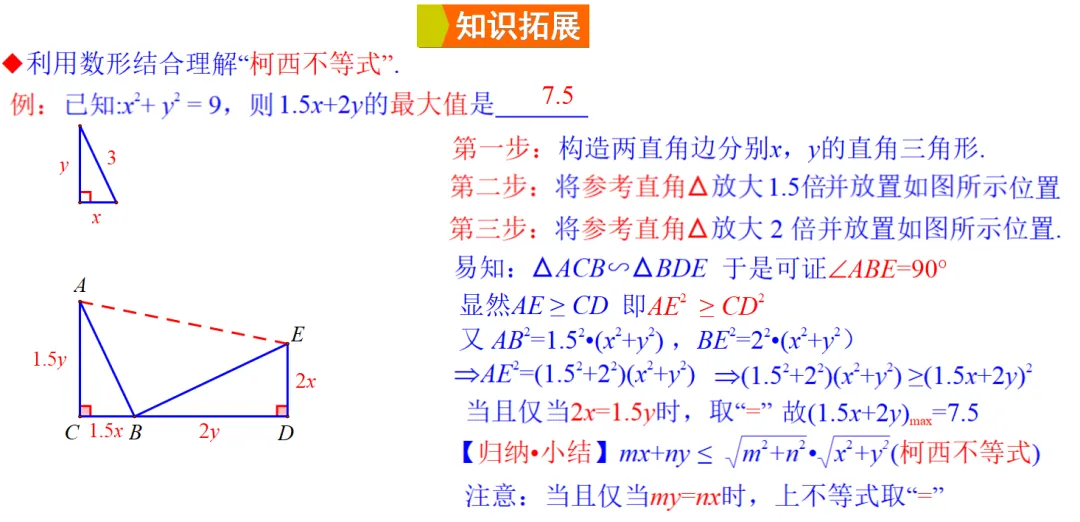 2026中考热点专题《代数式中的最值问题》 第4张