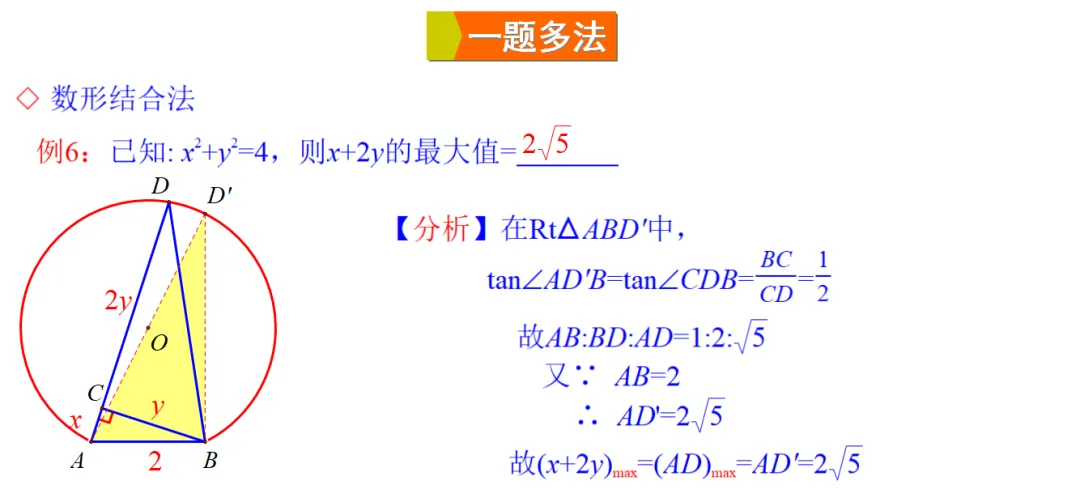 2026中考热点专题《代数式中的最值问题》 第10张