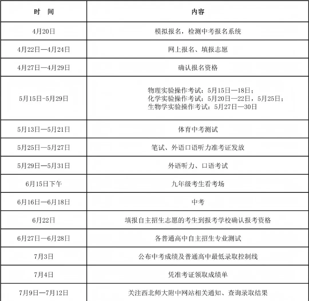 2026年中考招生简章丨西北师大附中“普通班” 第6张