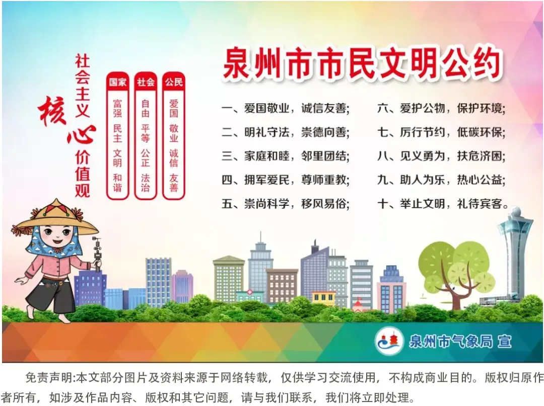 泉州中考体育考试天气趋势分析 第13张