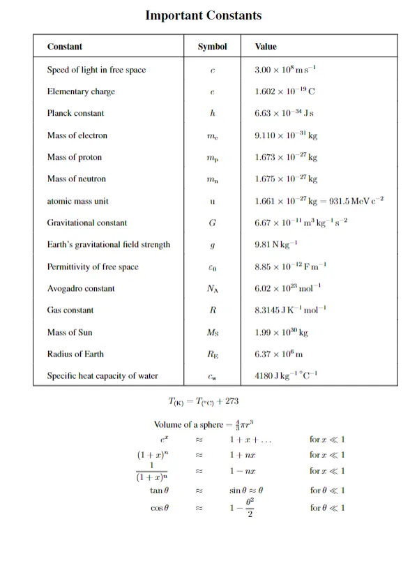 BPhO物理生:历年考试真题免费领(2016-2024年) 第2张