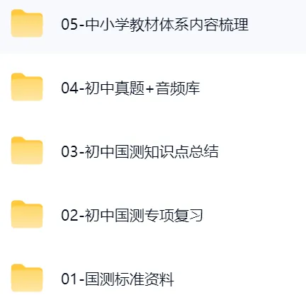 初中八年级音乐国测真题及备考资料(各版本教材均有) 第1张