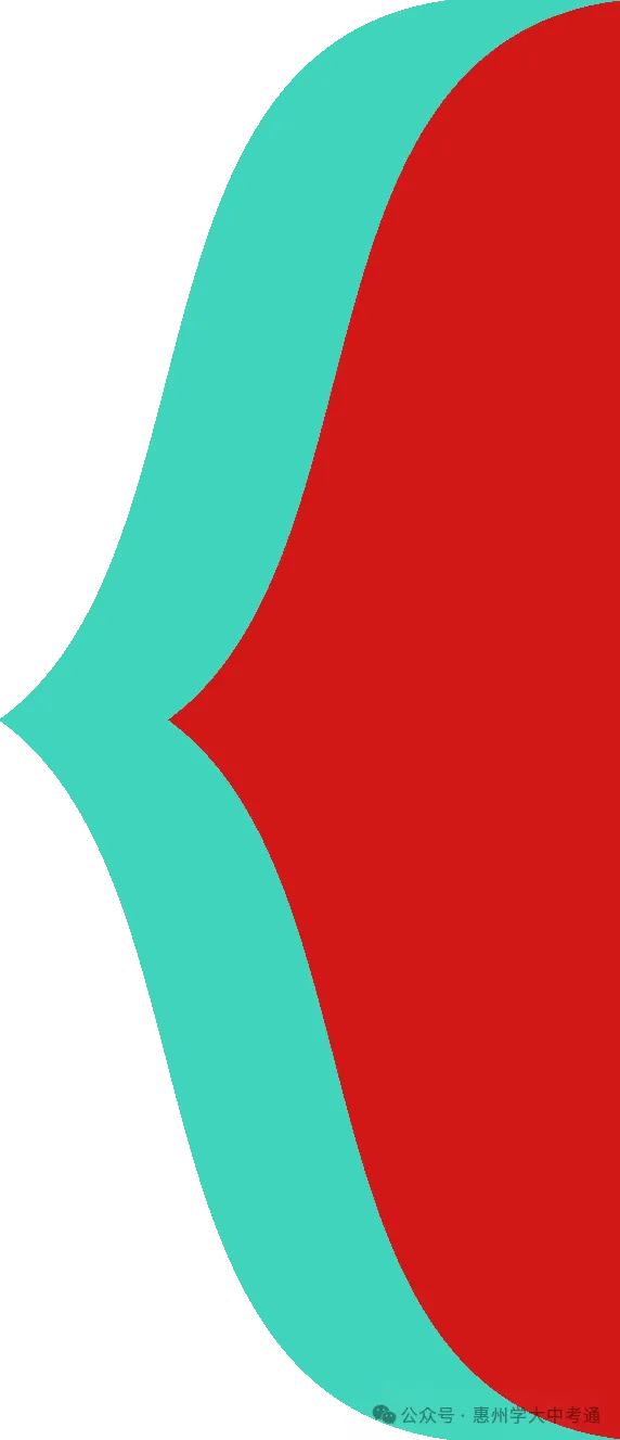 惠州市2026中考自主招生情况前瞻(V2604) 第3张