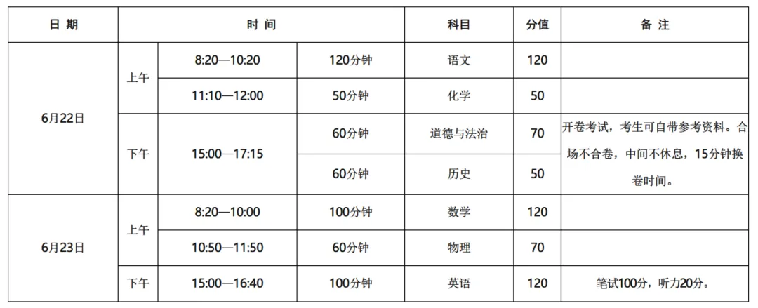2026年河南中考全科核心考点清单(建议打印) 第2张