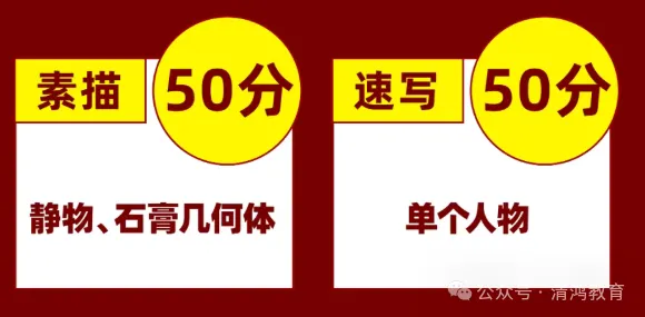 惠州市2026中考自主招生情况前瞻(V2604) 第13张