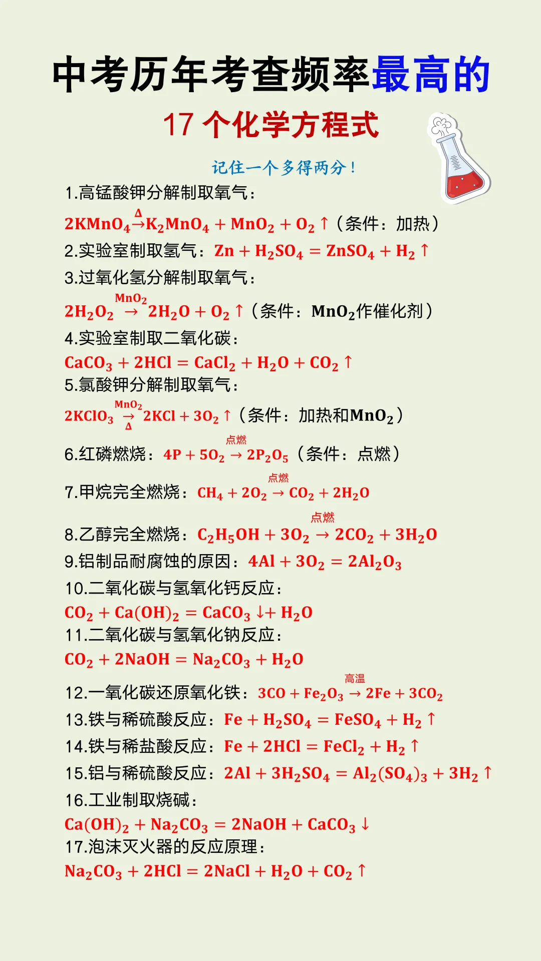 中考历年考查频率最高的17个化学方程式,记住一个多得两分! 第3张