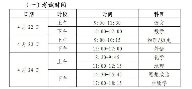 深二模明天开考!附往年等级线+真题卷! 第3张