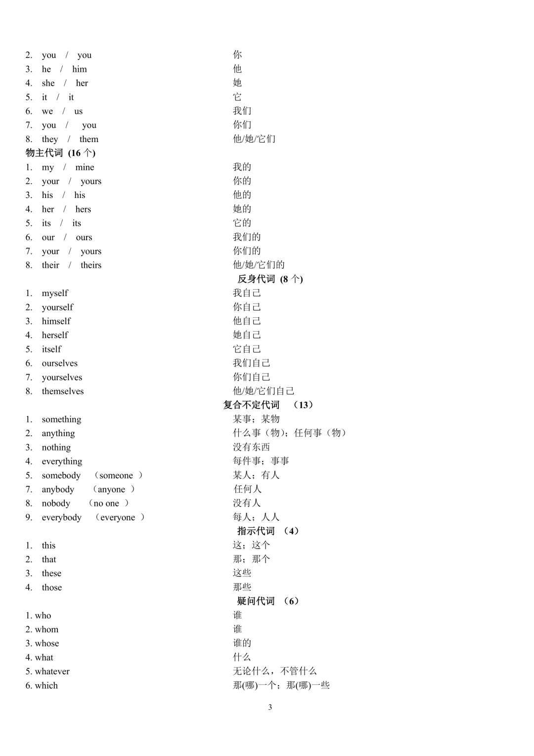 中考英语 1600 词汇按词性分类完整版,初中必考单词分名词动词形容词副词,复习默写提分干货 第3张