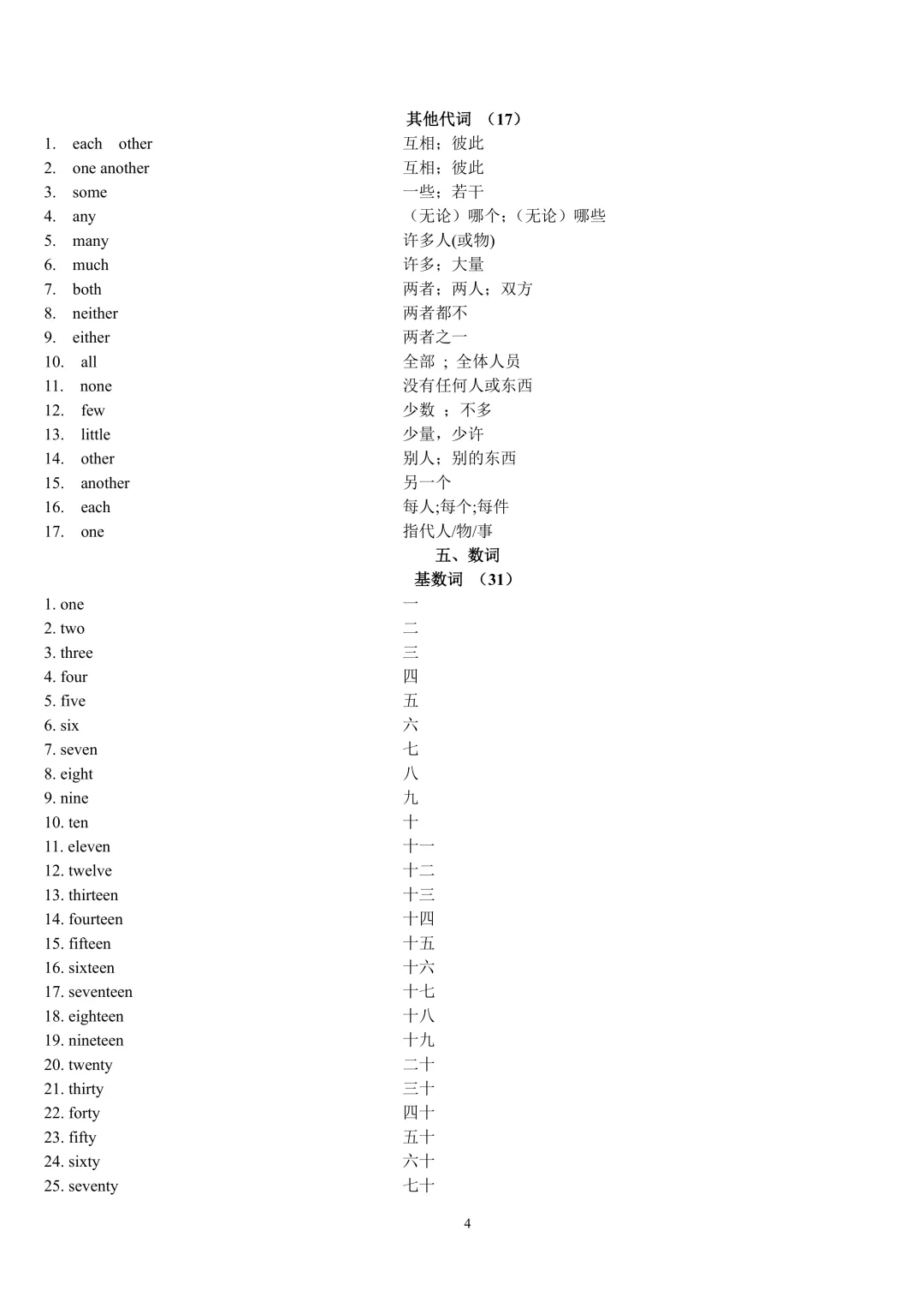中考英语 1600 词汇按词性分类完整版,初中必考单词分名词动词形容词副词,复习默写提分干货 第4张
