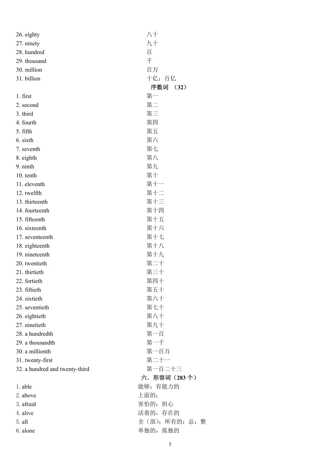 中考英语 1600 词汇按词性分类完整版,初中必考单词分名词动词形容词副词,复习默写提分干货 第5张