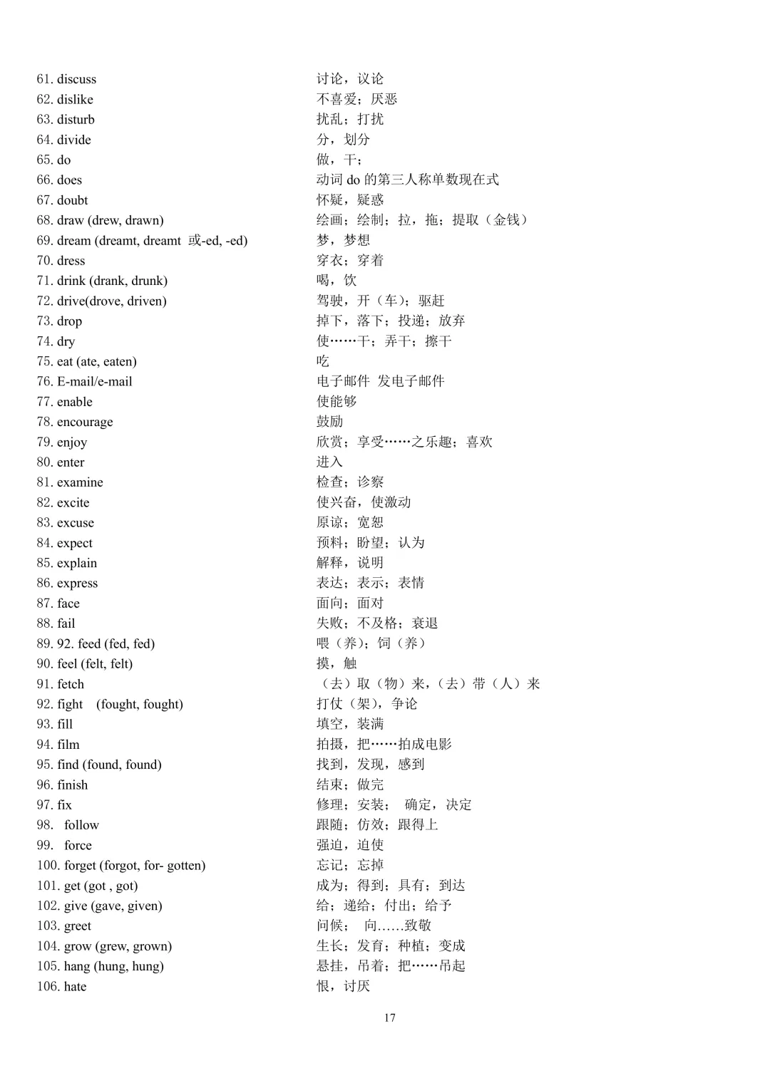 中考英语 1600 词汇按词性分类完整版,初中必考单词分名词动词形容词副词,复习默写提分干货 第17张